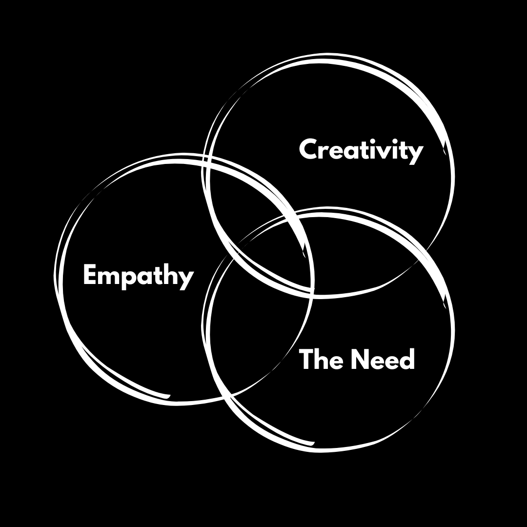 Human-Centered Logic